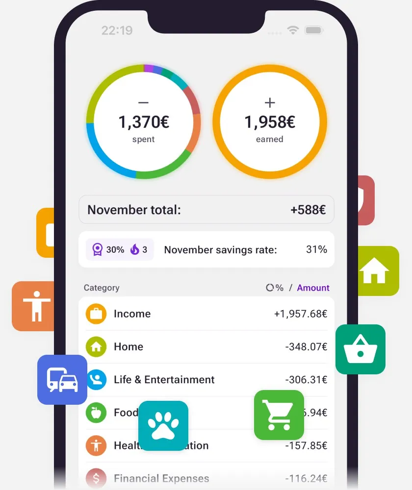 Understand where your money goes